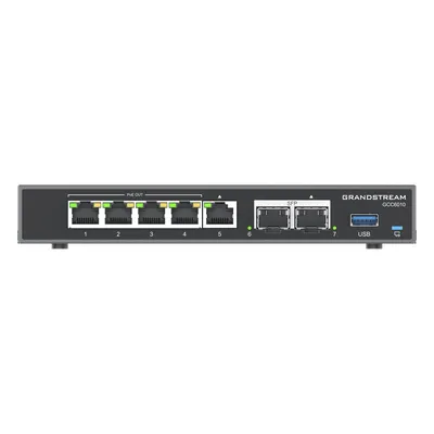 Router Firewall